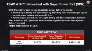 TSMC представила техпроцесс в 1,6 нм