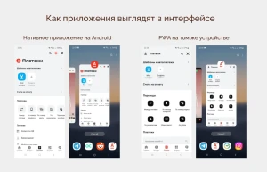 PWA приложения: спасение для бизнеса в эпоху санкций и ограничений