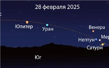 В феврале красноярцы увидят Снежную Луну и парад планет