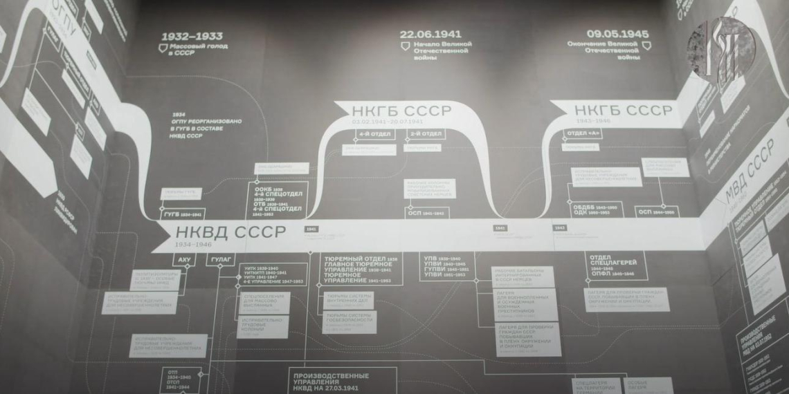 Главу объединения 'Музей Москвы' назначили директором музея истории ГУЛАГа