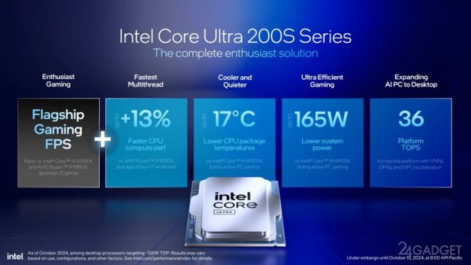 Intel представил новые процессоры Core Ultra 200S - цена та же, мощность выше