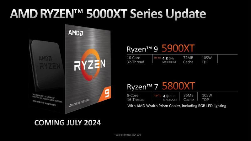 AMD представила новые процессоры для Socket AM4  Ryzen 5000XT на Zen 3