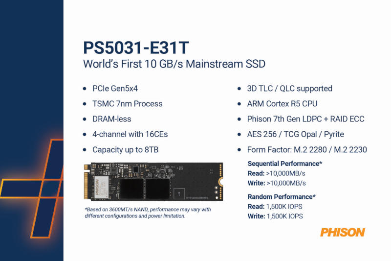 Phison представила контроллер для первых массовых SSD с PCIe 5.0