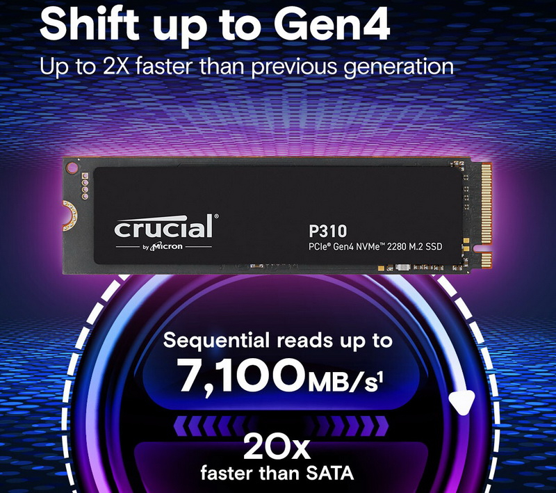 Micron представила полноразмерные SSD Crucial P310  до 2 Тбайт и до 7100 Мбайт/с