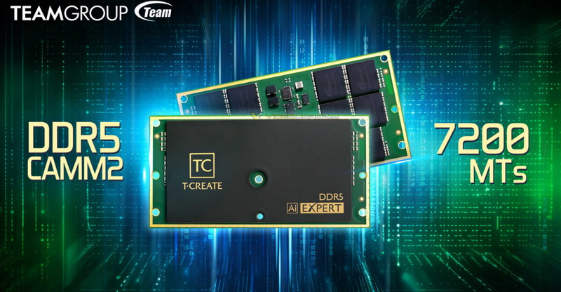 TeamGroup представила модули памяти DDR5 нового формата CAMM2 с частотой до 7200 МГц