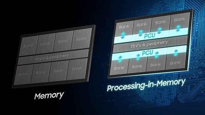 Samsung поборется за рынок ИИ-памяти с помощью полузаказных HBM4