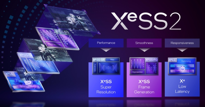 Intel представила технологию XeSS2 с генерацией кадров — FPS вырастет до четырёх раз