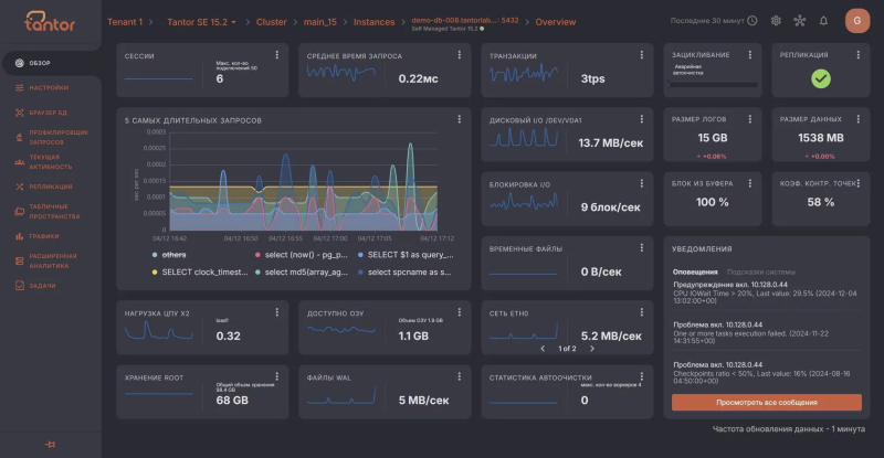 Отечественная платформа Tantor повысит производительность и удобство работы с СУБД на базе PostgreSQL