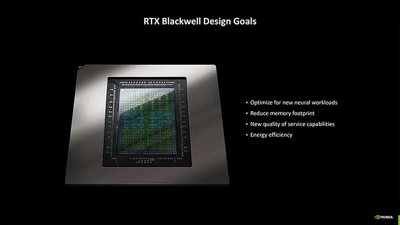 Nvidia раскрыла больше деталей архитектуры Blackwell для видеокарт GeForce RTX 50-й серии