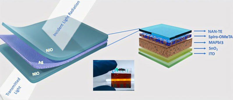 В Индии создали надёжные прозрачные электроды для двухсторонних солнечных панелей