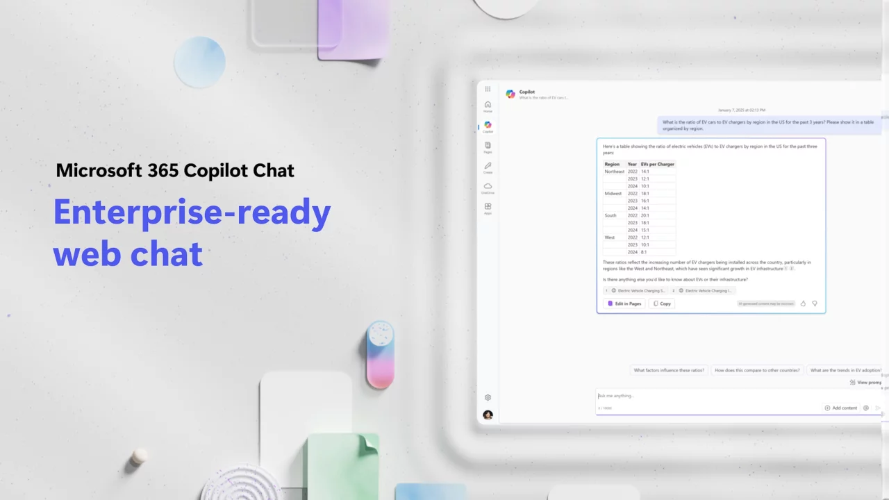 Microsoft перезапустила Copilot для бизнеса под названием Microsoft 365 Copilot Chat