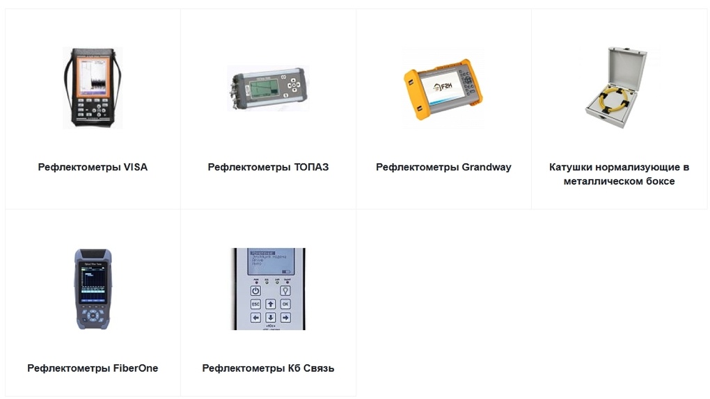 Что такое оптический рефлектометр и как его выбрать