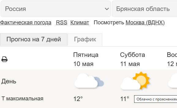 В Брянской области Гидрометцентр отменил на 11 мая дожди и 15-градусное тепло