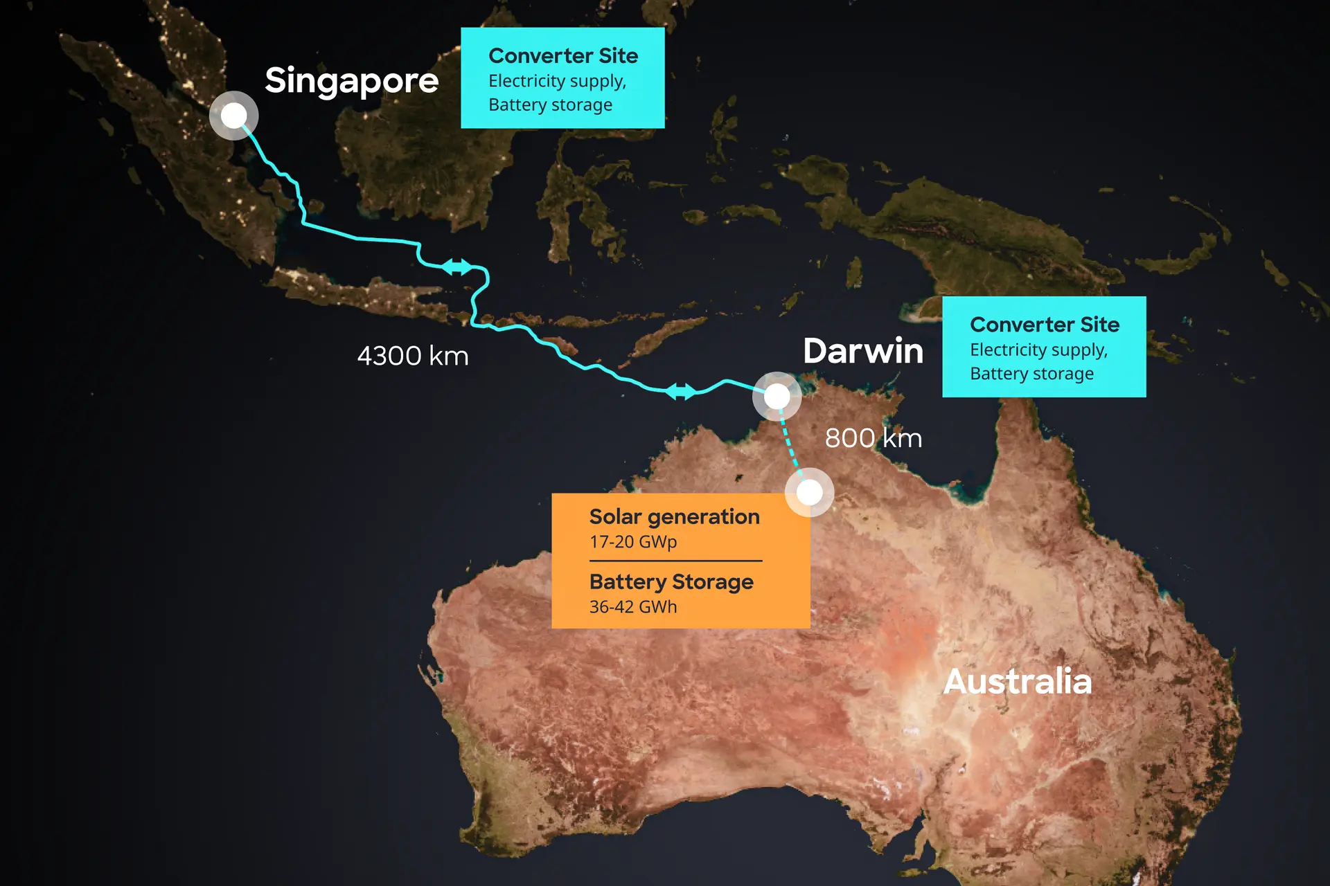 Из Австралии в Сингапур через 4300-км подводный кабель пойдет чистая энергия