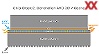 3D V-Cache второго поколения: новые подробности о технологии стекирования AMD (обновление)