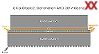 3D V-Cache второго поколения: новые подробности о технологии стекирования AMD