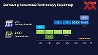 Samsung Foundry: волна увольнений и возможное выделение компании