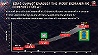 Интерпозер с 12x HBM4: TSMC CoWoS позволит создавать огромные корпусировки с 2027 года