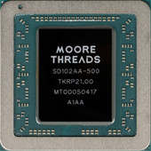 Китайские видеоускорители Moore Threads MTT S80 и S70, часть 2: обновление тестов (август 2024 г.)