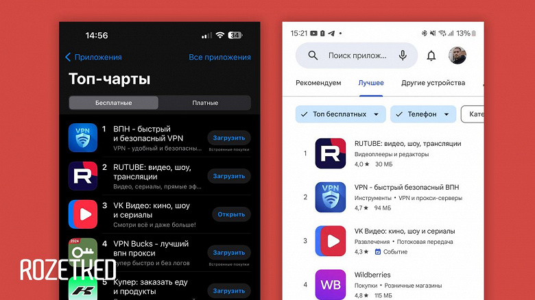 На фоне замедления YouTube в России приложения VK Видео и Rutube ворвались в топ Apple App Store и Google Play