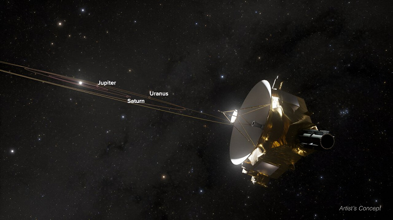 «Хаббл» и New Horizons объединились для наблюдения Урана и помощи в изучении экзопланет