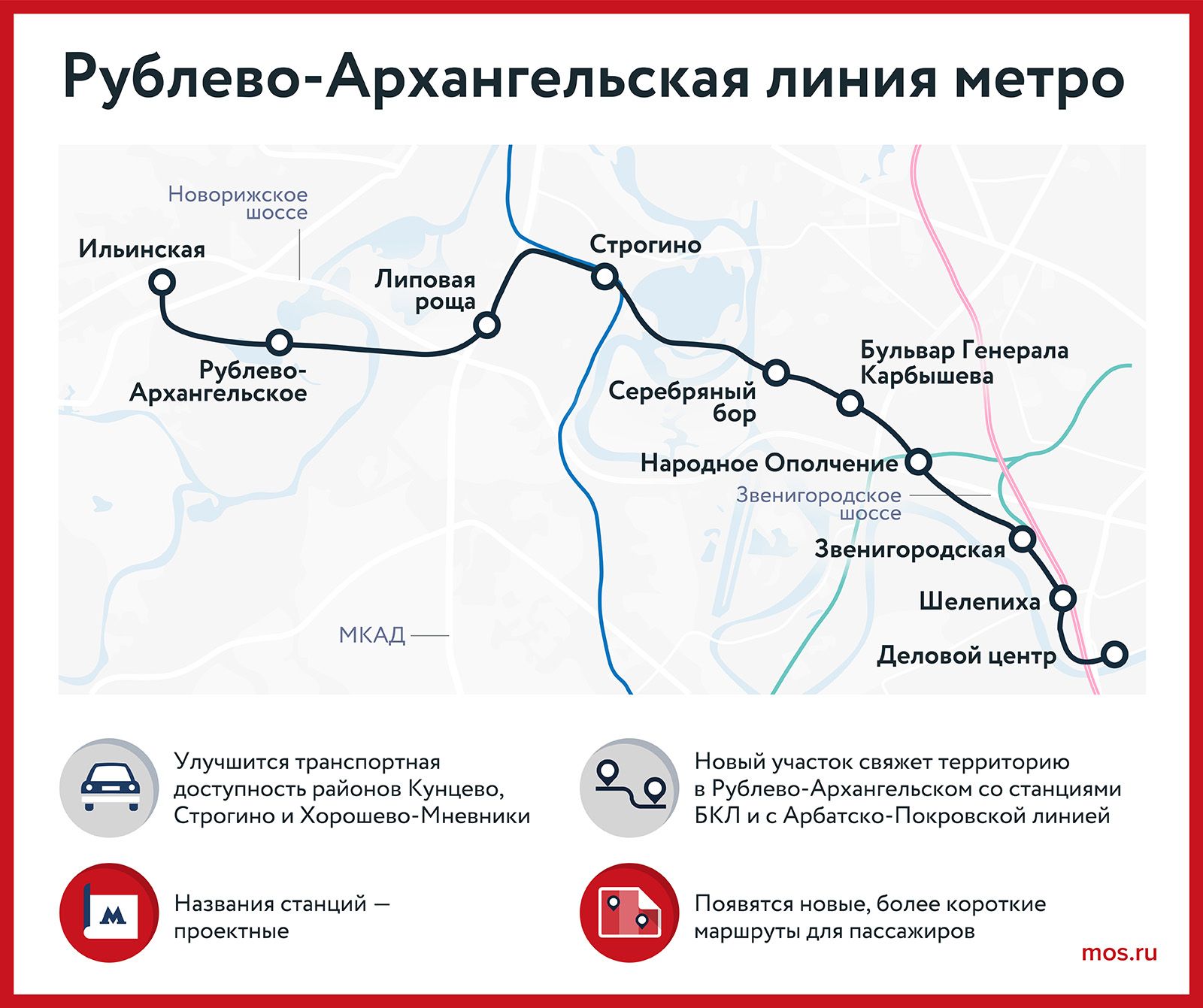 Натали и Виктория: между станциями Народное Ополчение и Бульвар Генерала Карбышева ведется проходка тоннелей