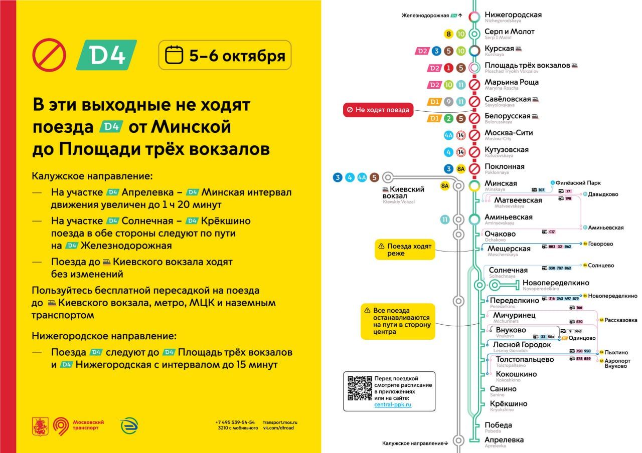 На МЦД-4 временно изменился график движения поездов