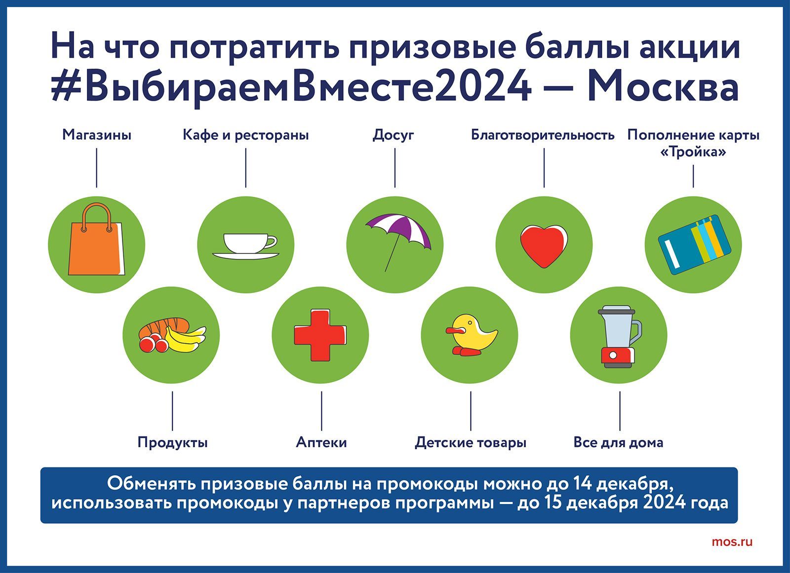 Участники Миллиона призов пожертвовали 53 млн рублей на благотворительность