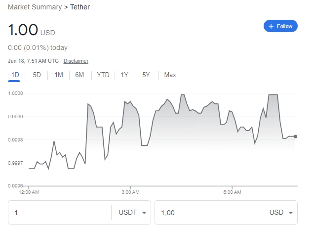 Tether анонсирует новый синтетический доллар, ...