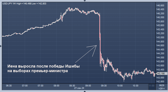 Иена восстанавливается после победы опытного ...