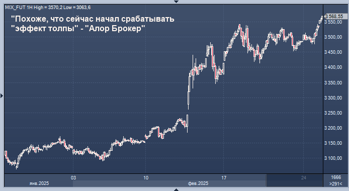 Эксперт ждет развития ралли на российском рынке акций