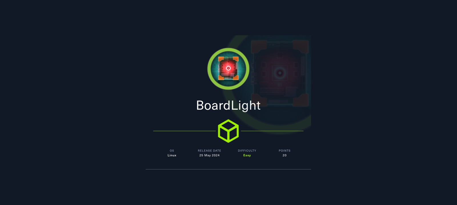 HTB BoardLight. Повышаем привилегии через баг в среде Enlightenment