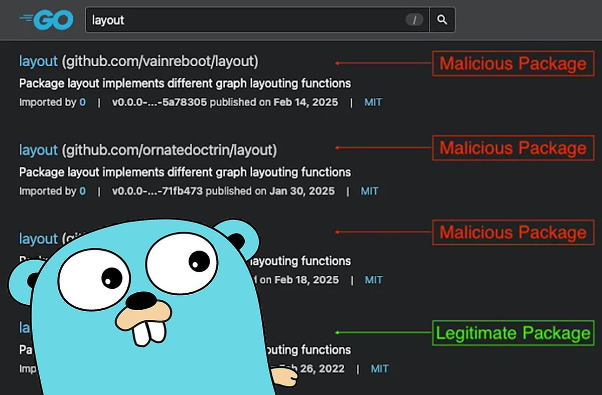 Семь Go-пакетов распространяли малварь для Linux и macOS