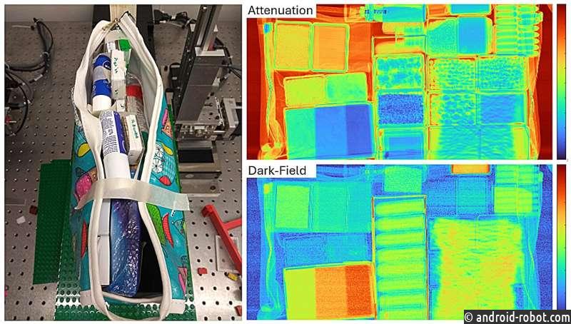 Обнаруживаются скрытые угрозы с помощью передовой рентгеновской визуализации