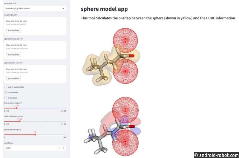 Машинное обучение и искусственный интеллект помогают прогнозировать молекулярную селективность химических реакций