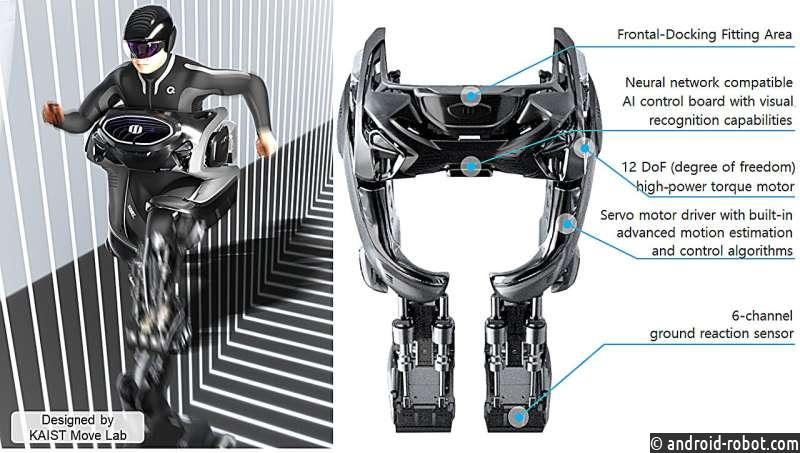 Представлен носимый шагающий робот, которого можно надевать на инвалидные коляски