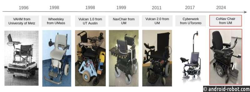 Представлена роботизированная инвалидная коляска обеспечивает