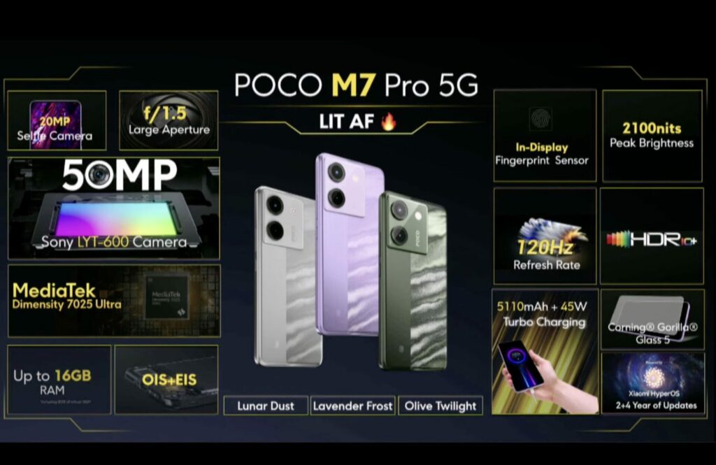 Представлен среднебюджетный смартфон POCO M7 Pro 5G за 17 000 рублей