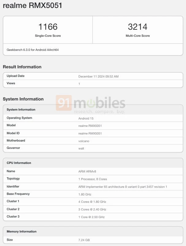 Загадочный смартфон Realme RMX5051 появился на Geekbench