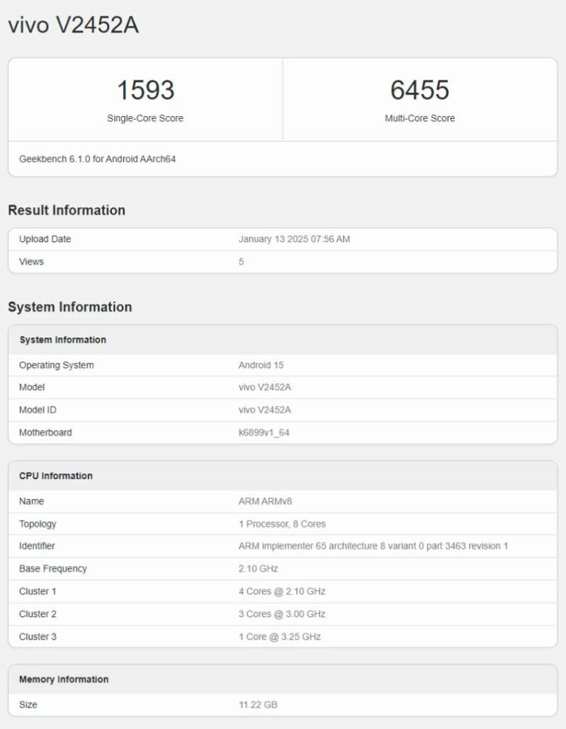 iQOO Z10 Turbo с процессором Dimensity 8400 замечен в бенчмарке Geekbench