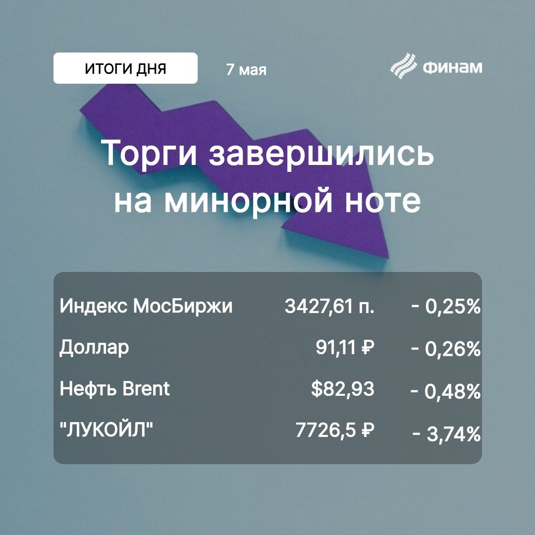 Слабость нефти и сильный рубль сыграли против российского рынка