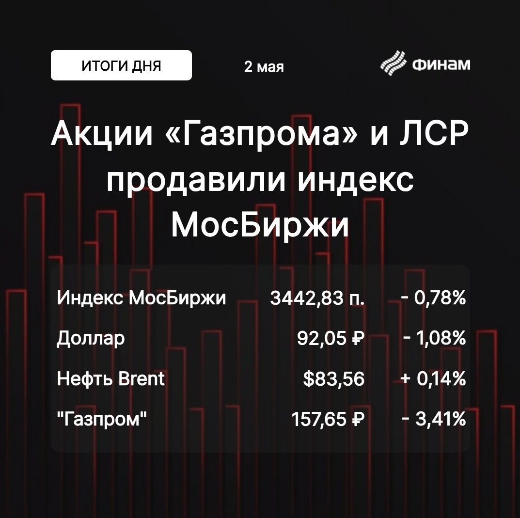 Газпром - надежды больше нет