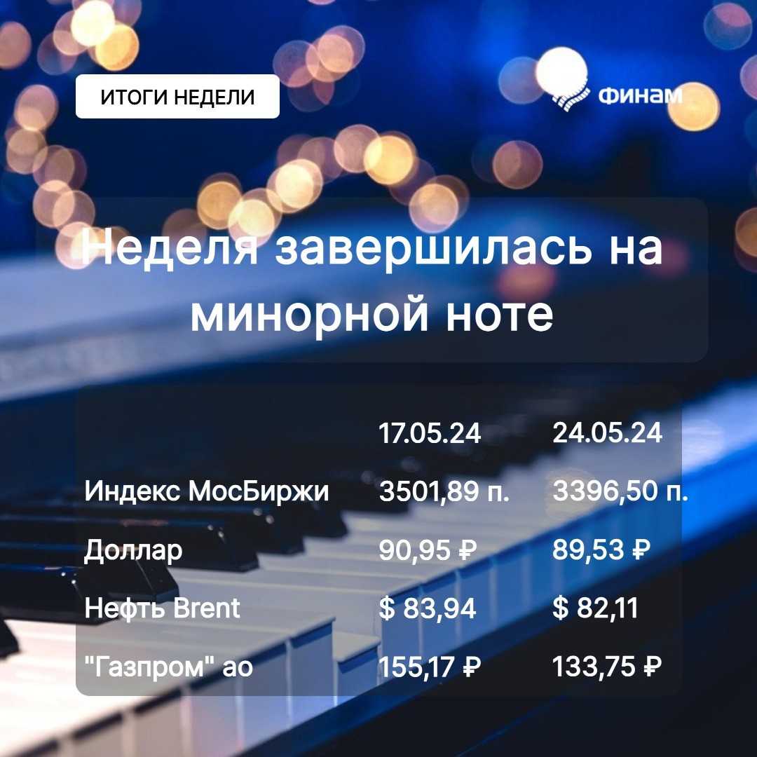 «Газпром» и ЦБ расстроили инвесторов