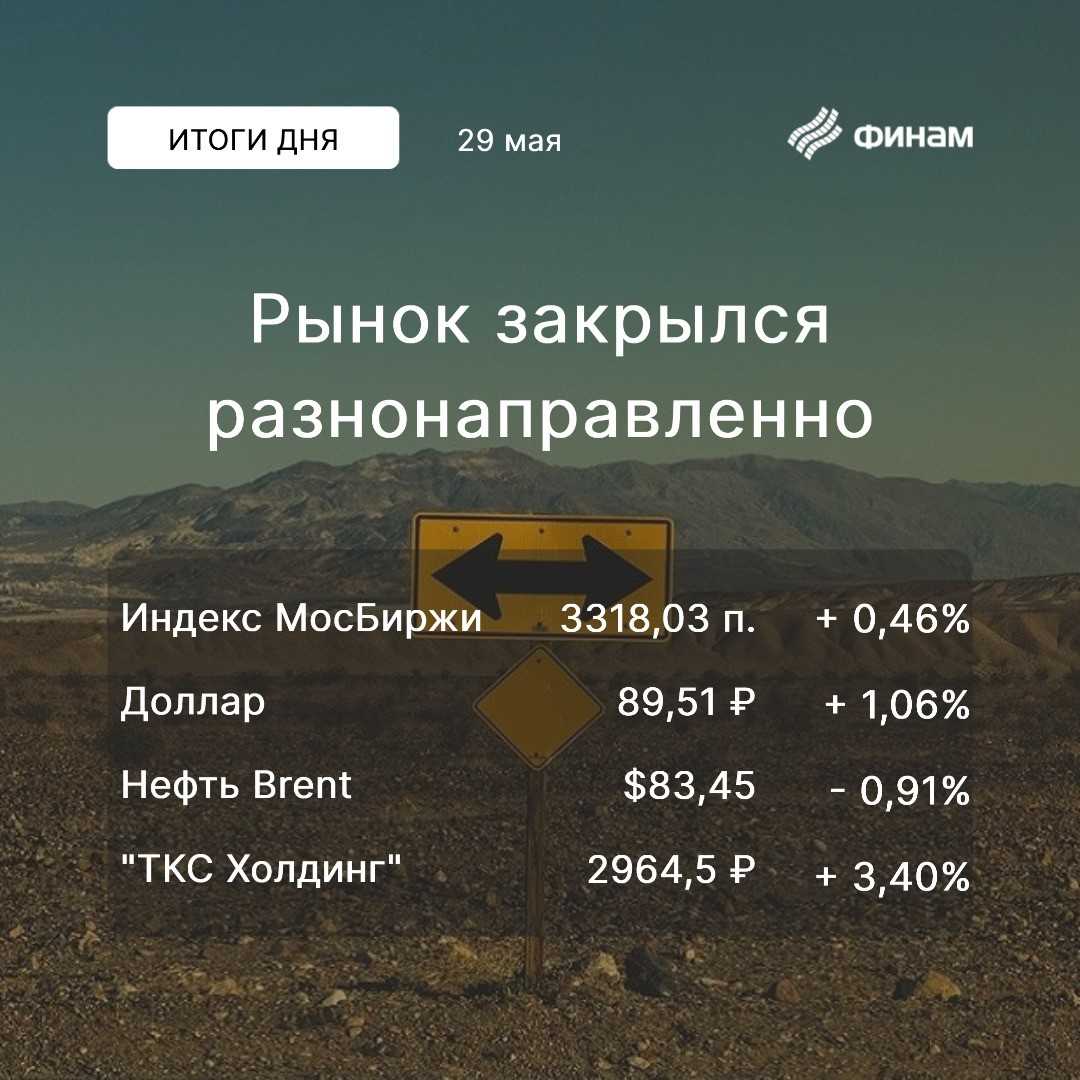 Рынок в зоне турбулентности