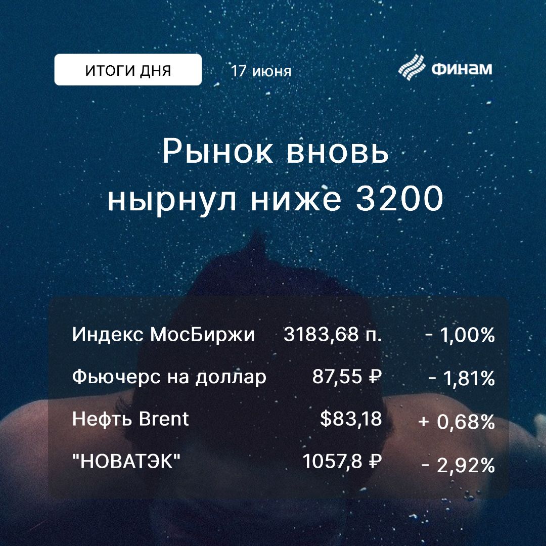 Индекс МосБиржи снова ниже 3200, в фокусе  долговой рынок