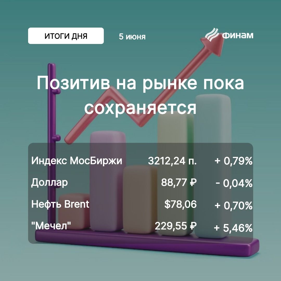 Локомотивами роста сегодня стали бумаги 'второго эшелона'