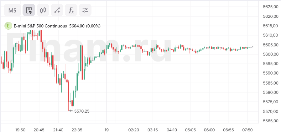 В Азии продажи, цены на нефть снижаются