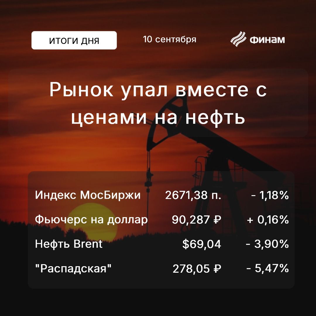 Падение нефти затмило ожидания ставки