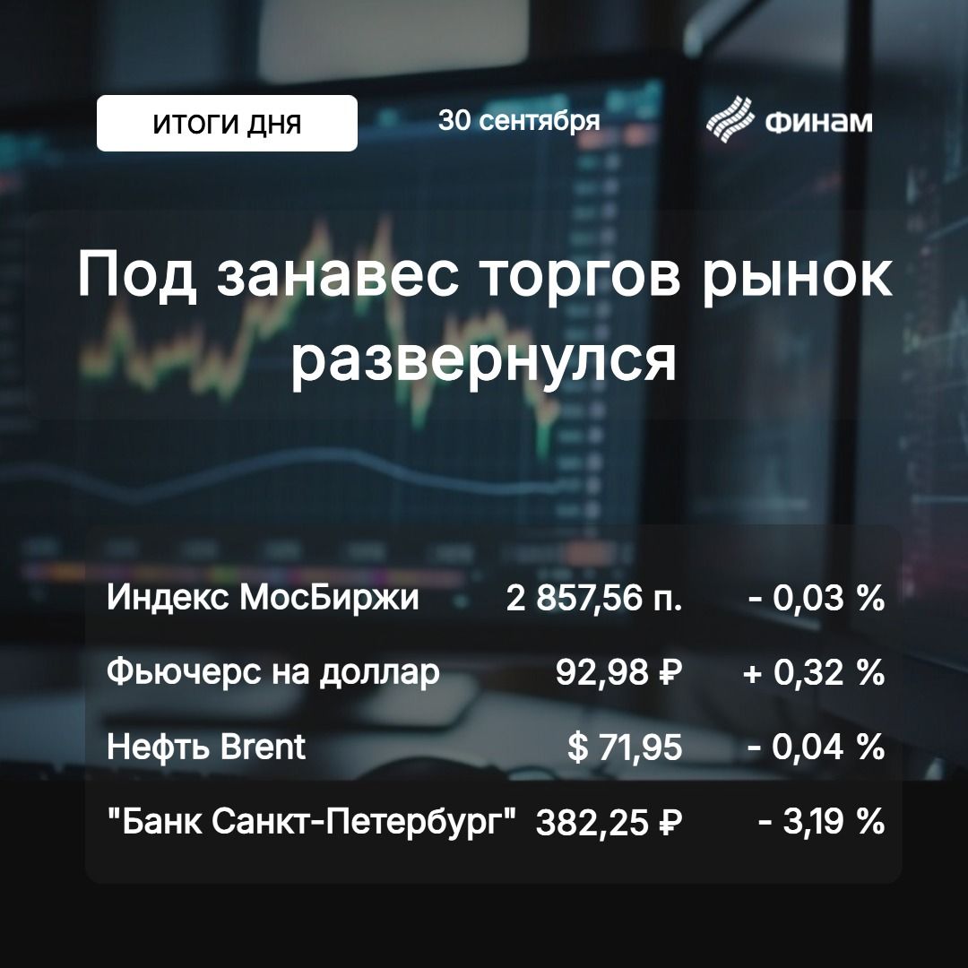 Рынок закрылся в минусе, ожидания на октябрь пессимистичные