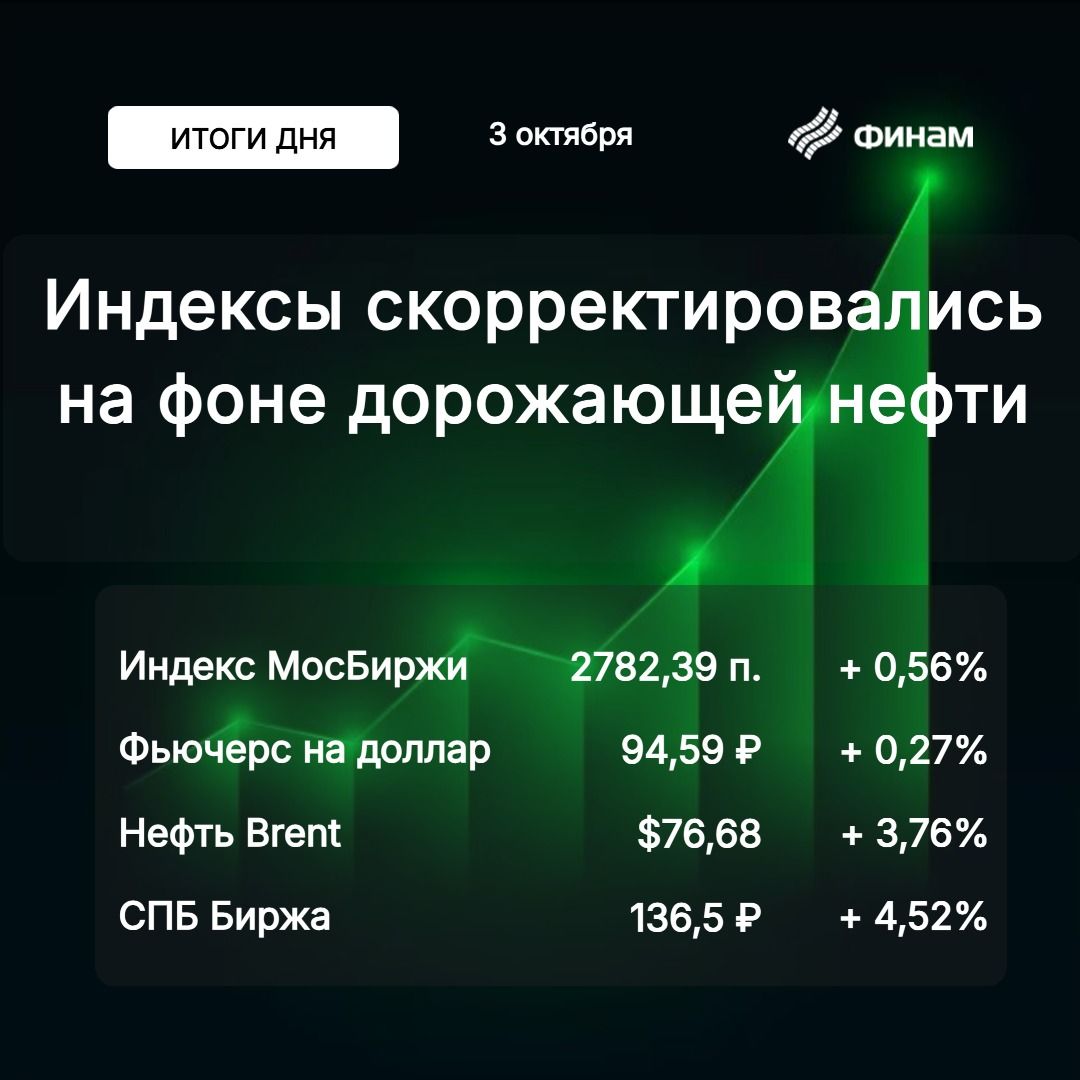 Позиция Минфина взбодрила быков